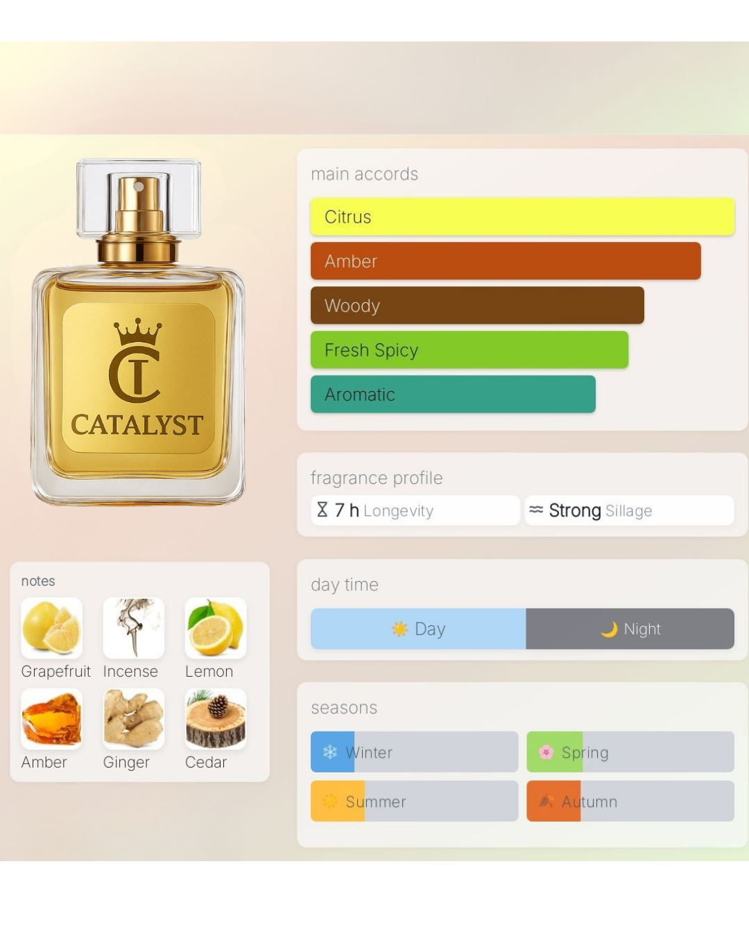 Vanta blue inspired by Bl*u de Ch*nel - Catalyst Perfumes 